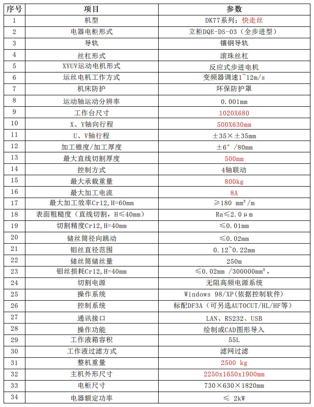 15670593536645.png 15670593536645.png